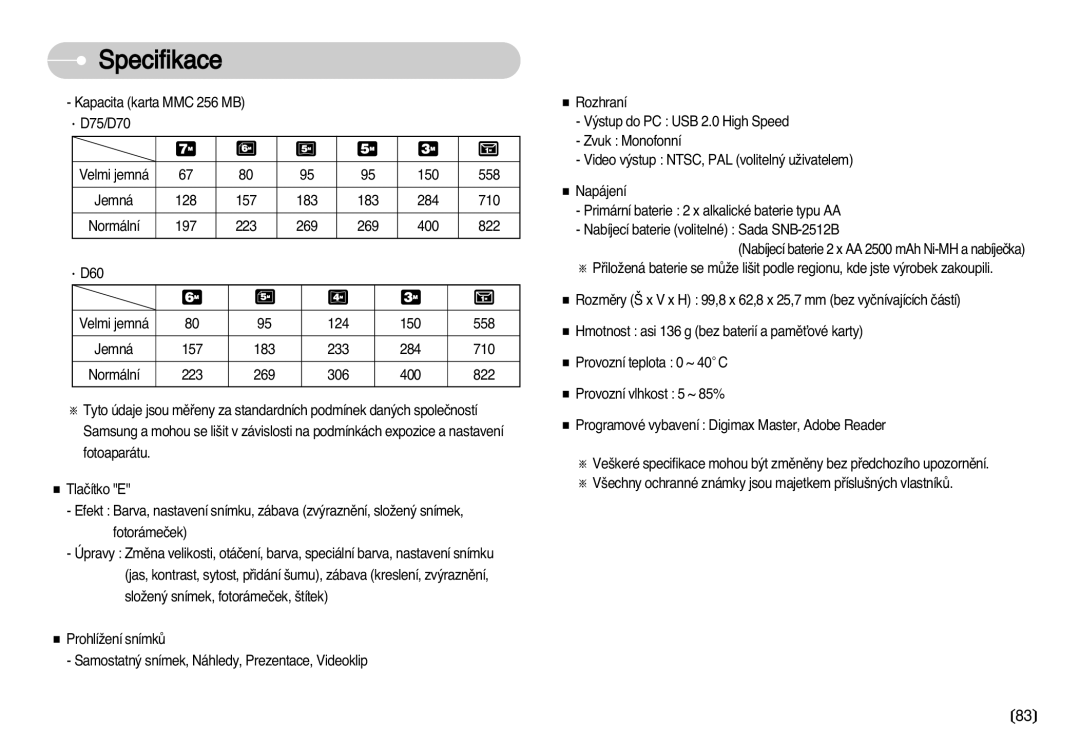 Samsung EC-D70ZZBDB/DE manual Kapacita karta MMC 256 MB D75/D70 Velmi jemná 150 558 Jemná, 400 822 D60, 233 284 710 