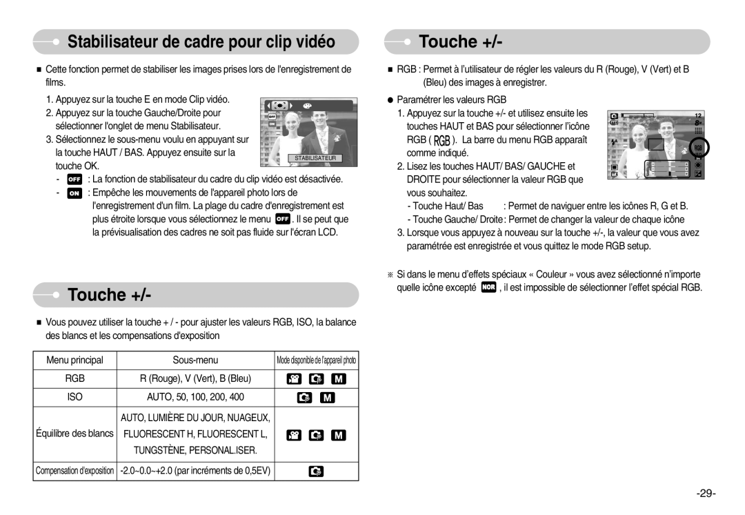 Samsung EC-D830ZBBF/E1, EC-D830ZB01KFR, EC-D830ZSBF/E1 manual Touche + 