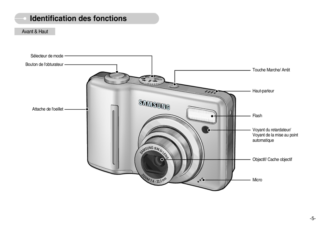 Samsung EC-D830ZBBF/E1, EC-D830ZB01KFR, EC-D830ZSBF/E1 manual Identification des fonctions, Avant & Haut 