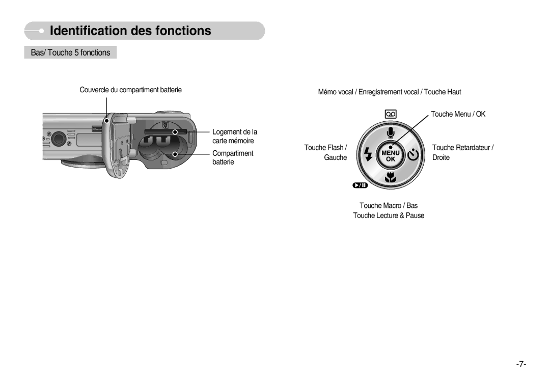 Samsung EC-D830ZSBF/E1, EC-D830ZBBF/E1, EC-D830ZB01KFR manual Bas/ Touche 5 fonctions 