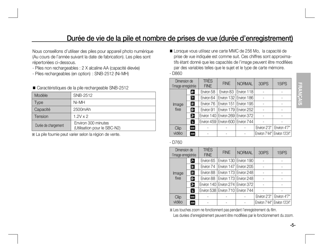 Samsung EC-D860ZSBD/AS manual Modèle SNB-2512 Type Ni-MH Capacité 2500mAh Tension 2V x, Environ 300 minutes, Vidéo 