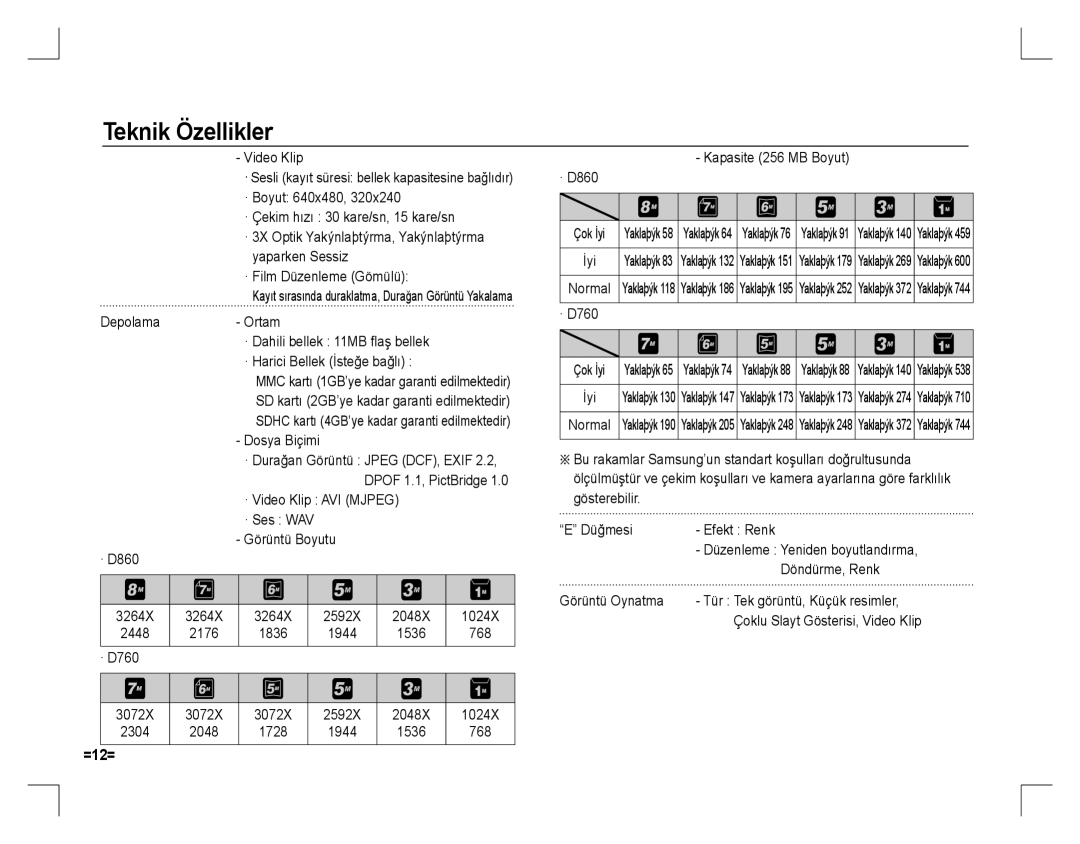 Samsung EC-D760ZSDG/AS manual Dosya Biçimi, · Video Klip AVI Mjpeg · Ses WAV Görüntü Boyutu · D860, 3264X, 2048X 1024X 