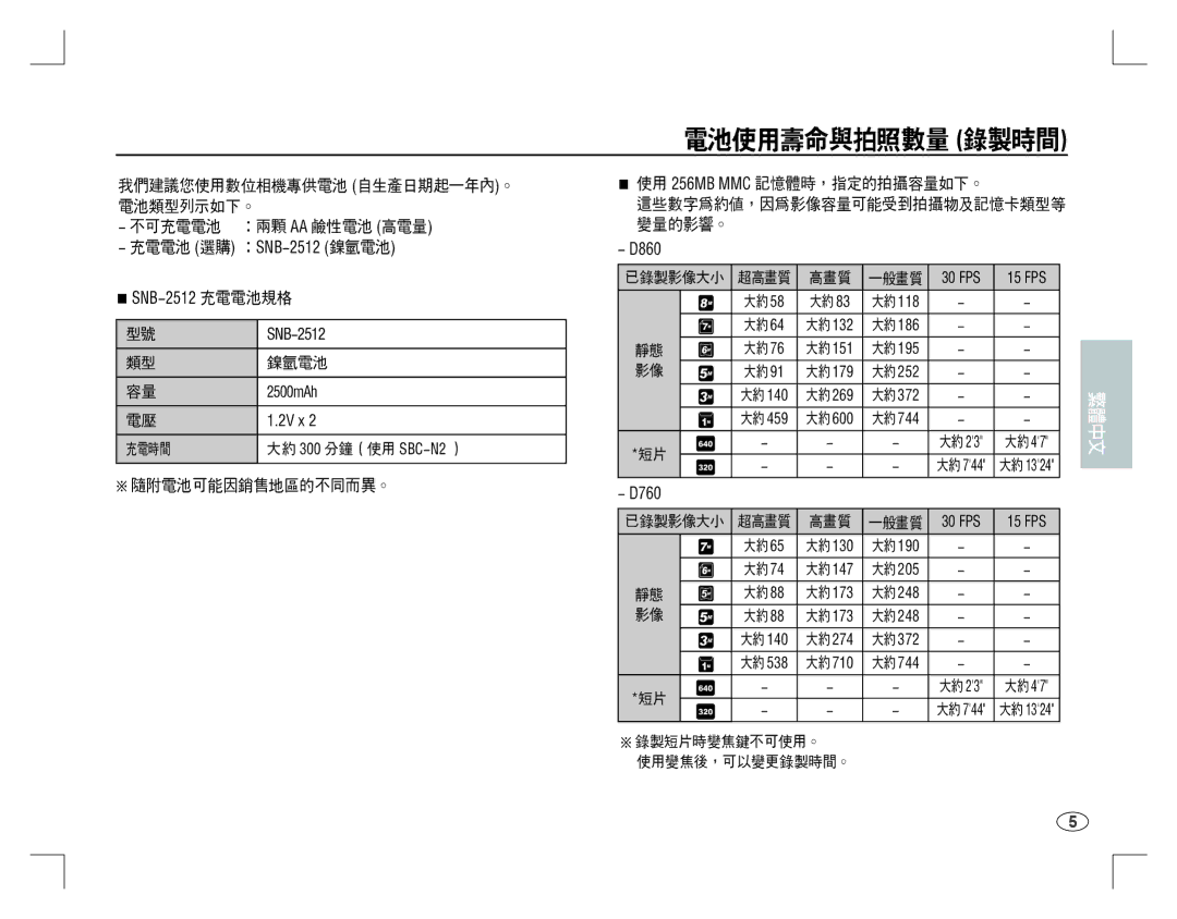 Samsung EC-D860ZSDG/AS, EC-D860ZSBC/FR, EC-D860ZSBD/FR, EC-D860ZSBB/FR, EC-D760ZSDB/E3, EC-D860ZSDB/E3  .#..$ % 