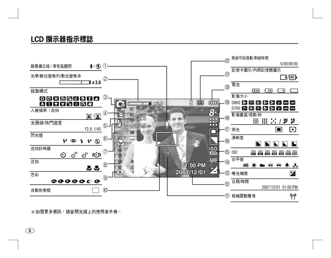 Samsung EC-D760ZSBA/E2, EC-D860ZSBC/FR, EC-D860ZSBD/FR, EC-D860ZSBB/FR, EC-D760ZSDB/E3, EC-D860ZSDB/E3, EC-D760ZSBB/FR $%,   