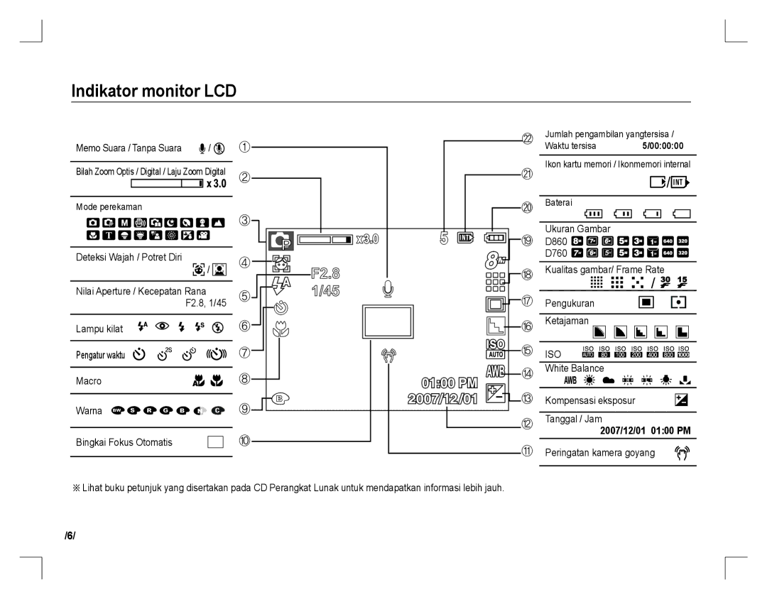 Samsung EC-D760ZSBD/E1, EC-D860ZSBC/FR, EC-D860ZSBD/FR, EC-D860ZSBB/FR Indikator monitor LCD, Memo Suara / Tanpa Suara Ï/ Ç 