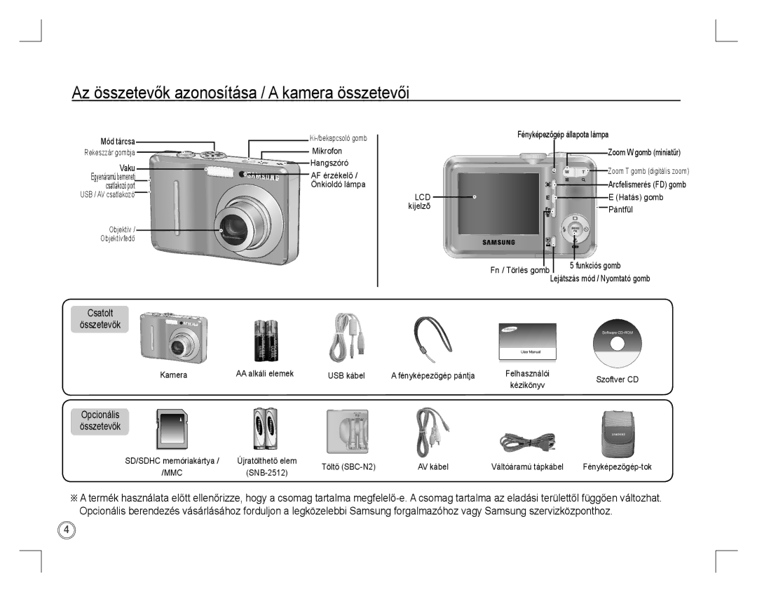 Samsung EC-D760ZSBB/RU, EC-D860ZSBC/FR, EC-D860ZSBD/FR Az összetevők azonosítása / a kamera összetevői, Csatolt Összetevők 