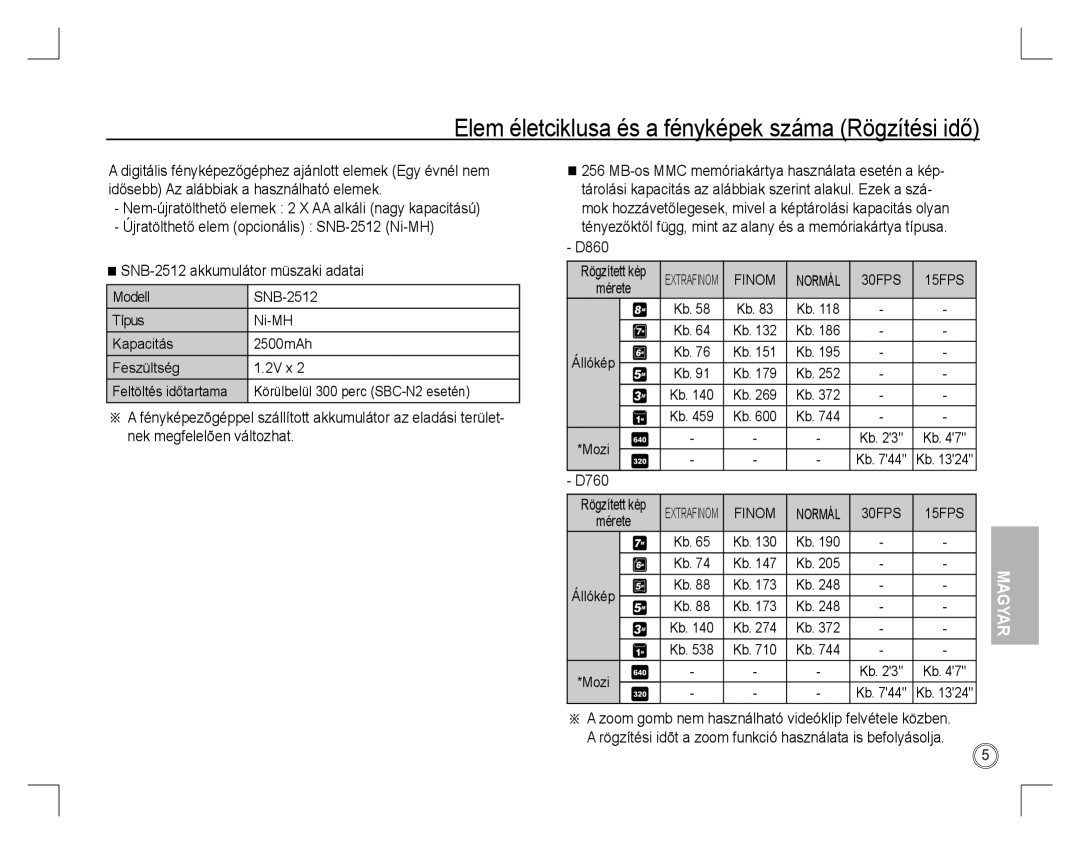 Samsung EC-D860ZSBB/RU, EC-D860ZSBC/FR, EC-D860ZSBD/FR manual Elem életciklusa és a fényképek száma Rögzítési idő, Állókép 