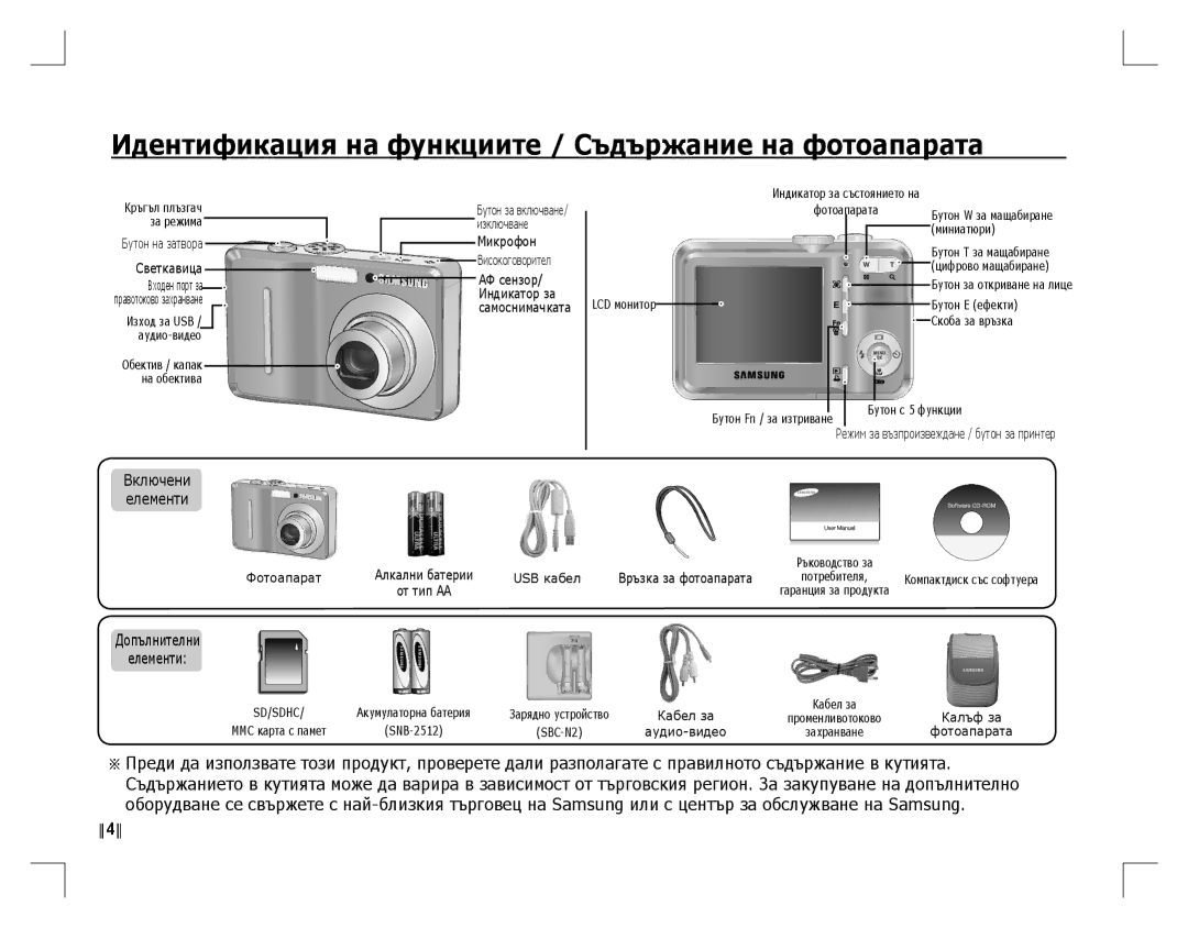 Samsung EC-D860ZBBB/RU, EC-D860ZSBC/FR, EC-D860ZSBD/FR manual Идентификация на функциите / Съдържание на фотоапарата 