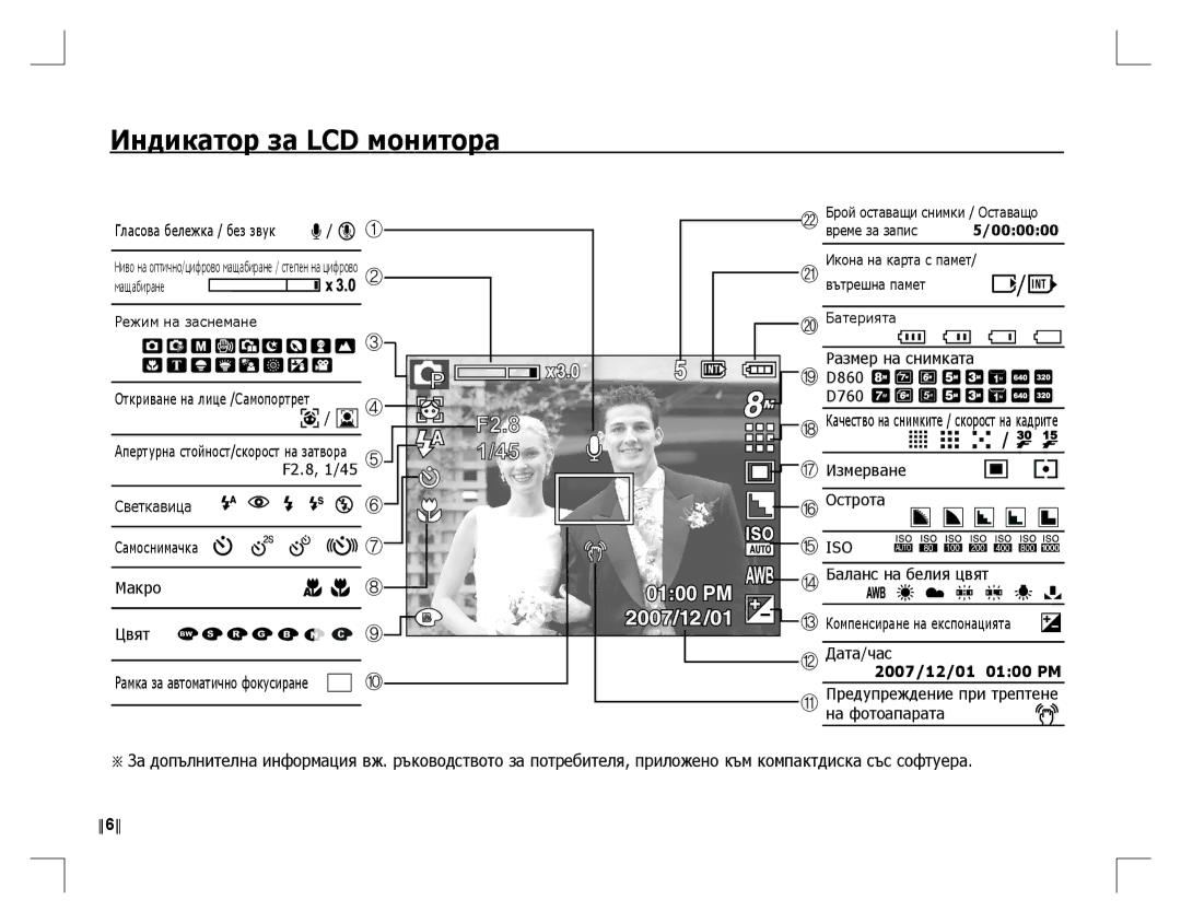 Samsung EC-D860ZSBD/FR, EC-D860ZSBC/FR, EC-D860ZSBB/FR, EC-D760ZSDB/E3, EC-D860ZSDB/E3 manual Индикатор за LCD монитора 