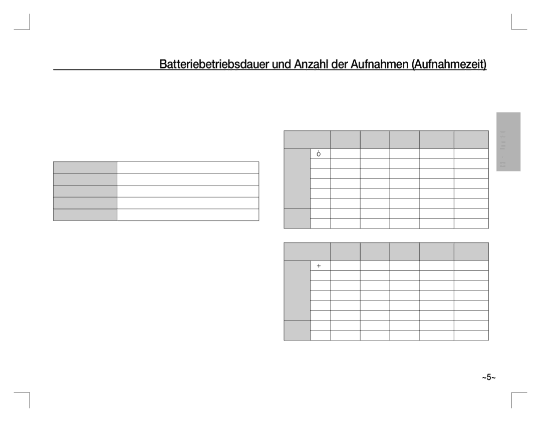 Samsung EC-D860ZSBD/AS, EC-D860ZSBC/FR manual Batteriebetriebsdauer und Anzahl der Aufnahmen Aufnahmezeit, FPS 15 FPS, D760 