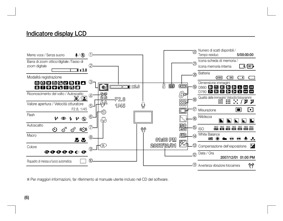 Samsung EC-D760ZSBA/E2 manual Indicatore display LCD, Modalità registrazione, Valore apertura / Velocità otturatore 