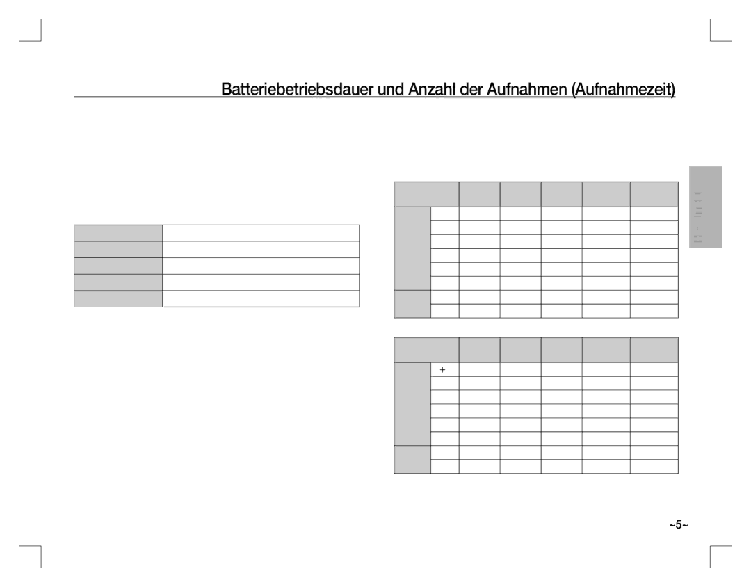 Samsung EC-D860ZSBD/AS, EC-D860ZSBC/FR manual Batteriebetriebsdauer und Anzahl der Aufnahmen Aufnahmezeit, FPS 15 FPS, D760 