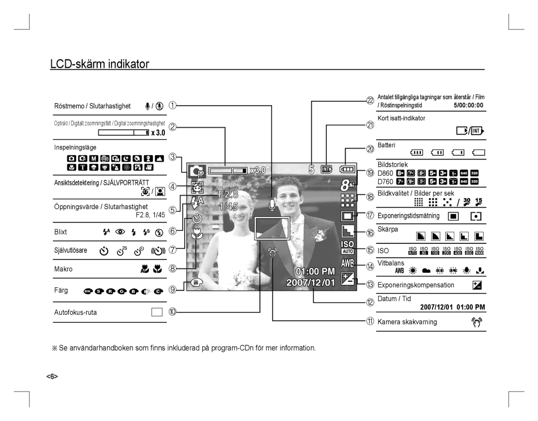 Samsung EC-D760ZSBA/E2 LCD-skärm indikator, Skärpa, Vitbalans Exponeringskompensation Datum / Tid, Kamera skakvarning 