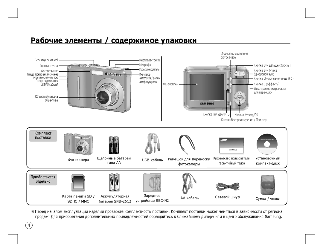 Samsung EC-D760ZSBA/E2, EC-D860ZSBC/FR, EC-D860ZSBD/FR manual Рабочие элементы / содержимое упаковки, Комплект Поставки 