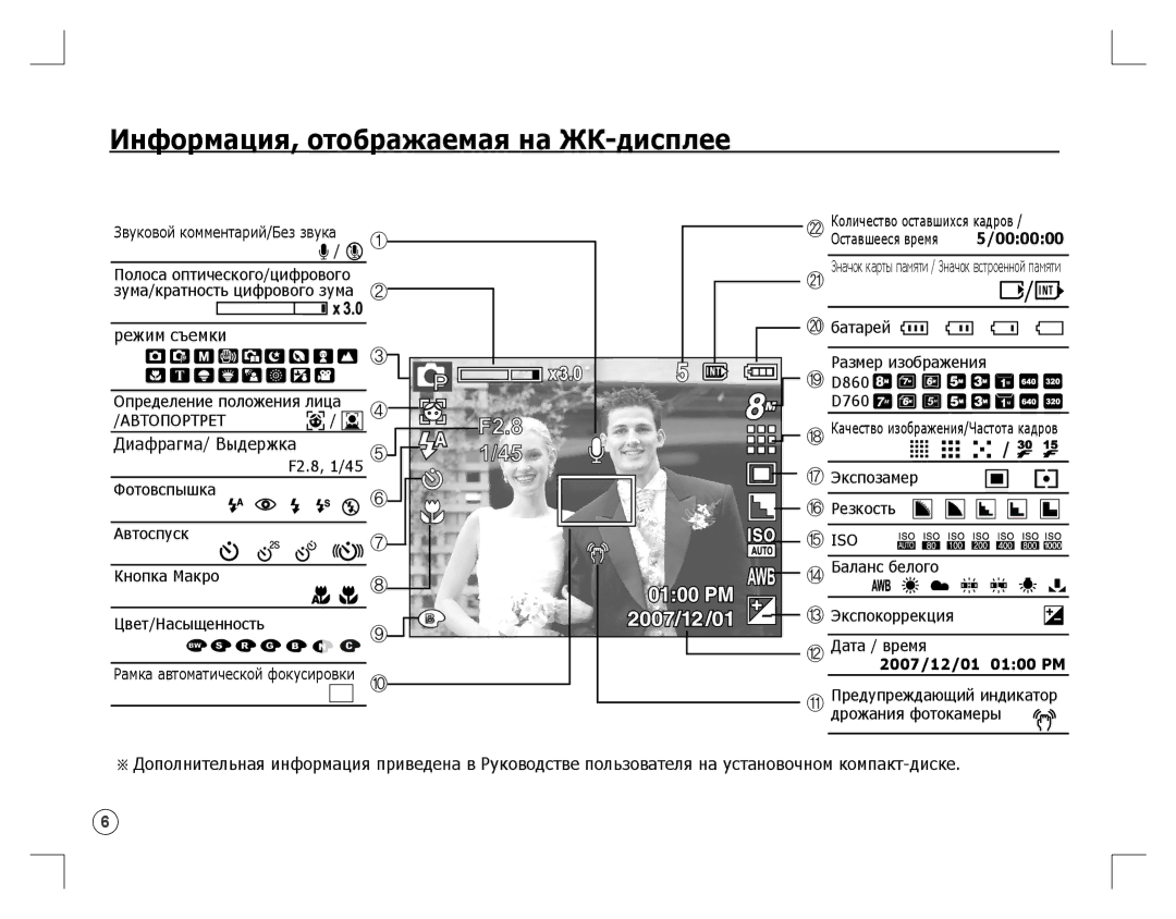 Samsung EC-D760ZSBB/RU, EC-D860ZSBC/FR, EC-D860ZSBD/FR manual Информация, отображаемая на ЖК-дисплее, Диафрагма/ Выдержка 