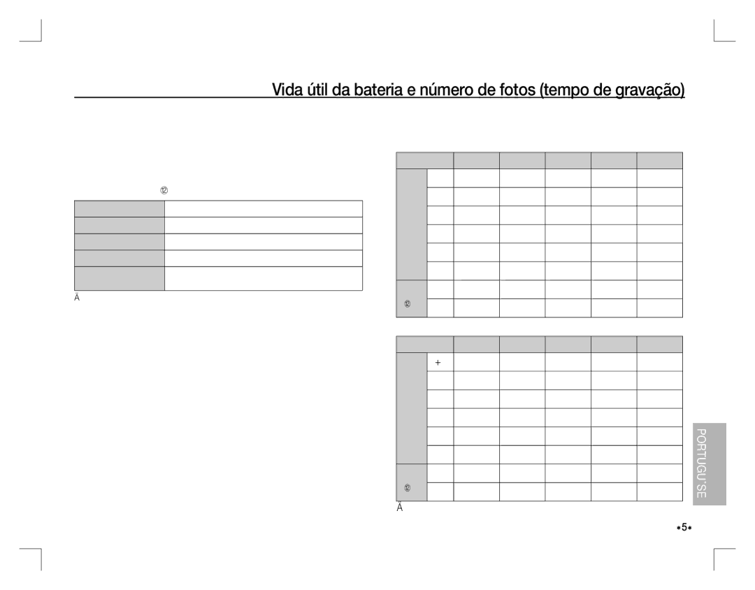 Samsung EC-D860ZSBC/AS, EC-D860ZSBC/FR, EC-D860ZSBD/FR manual Vida útil da bateria e número de fotos tempo de gravação 