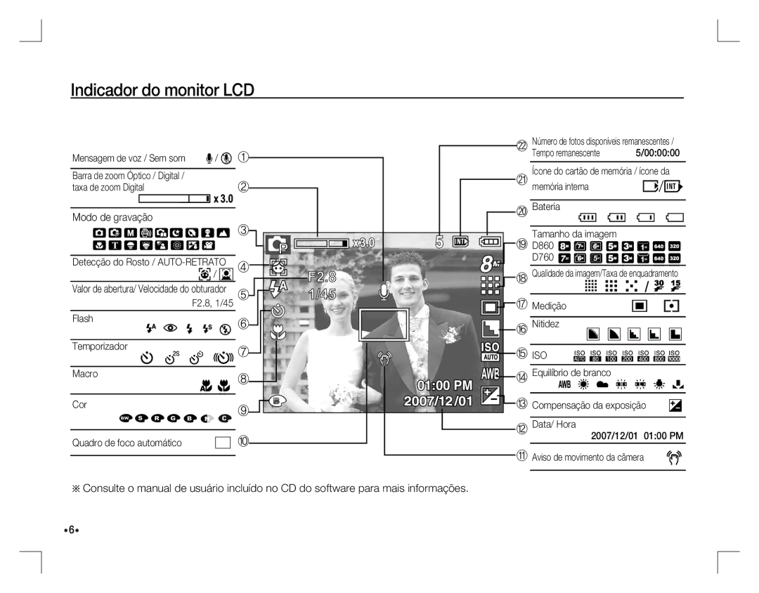 Samsung EC-D760ZPBA/E1 manual Indicador do monitor LCD, Modo de gravação, Valor de abertura/ Velocidade do obturador 