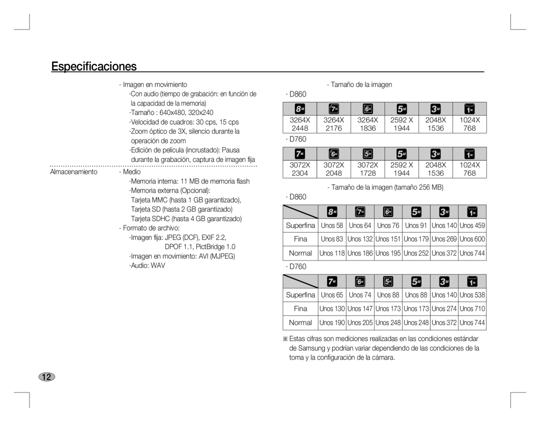 Samsung EC-D860ZSBD/FR manual Imagen en movimiento, Formato de archivo, 3264X 2592 2048X 1024X 2448 2176 1836 1944 1536 768 