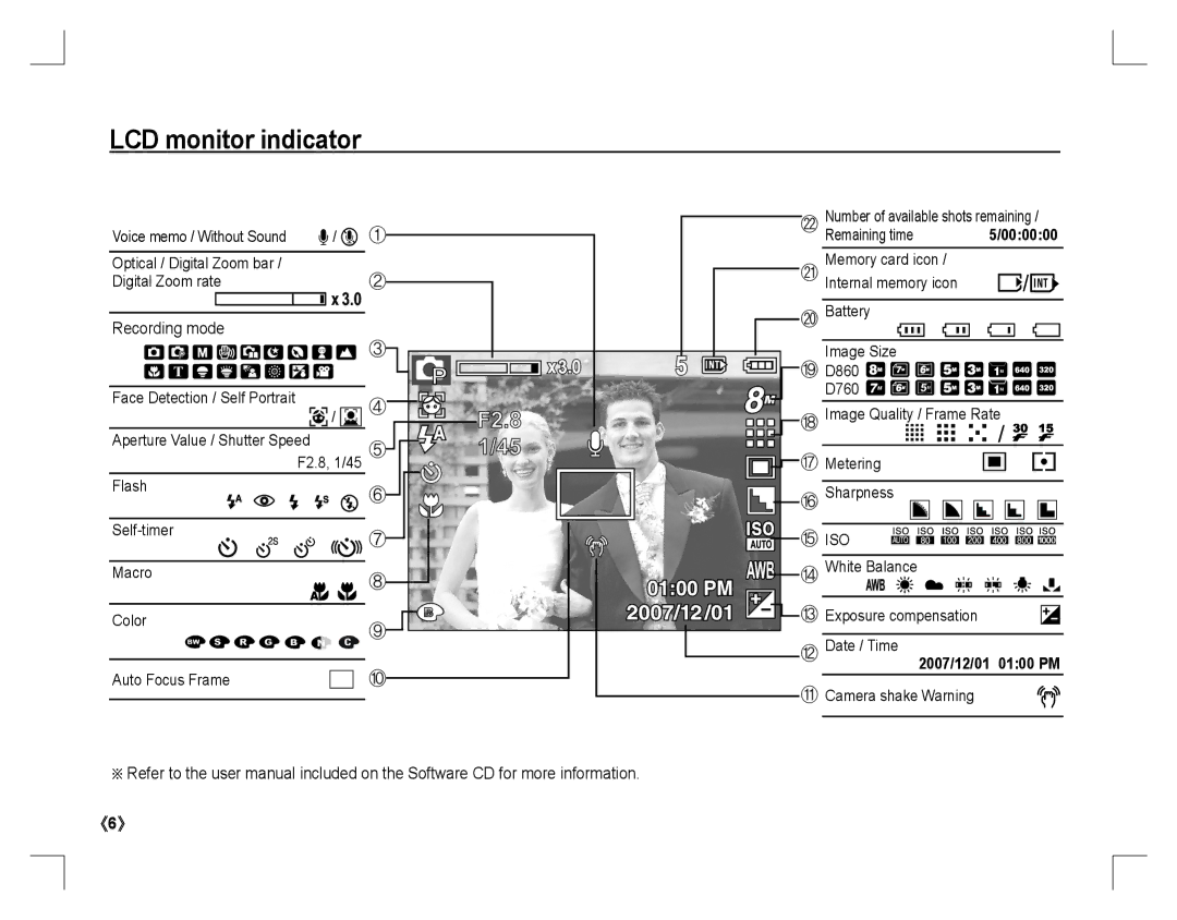 Samsung EC-D860ZSBE/E1, EC-D860ZSBC/FR manual Recording mode, Digital Zoom rate, Memory card icon, Camera shake Warning 