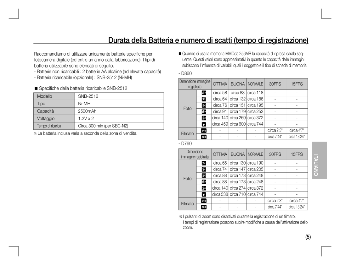 Samsung EC-D760ZSBE/E1, EC-D860ZSBC/FR, EC-D860ZSBD/FR, EC-D860ZSBB/FR, EC-D760ZSDB/E3, EC-D860ZSDB/E3 manual Circa 