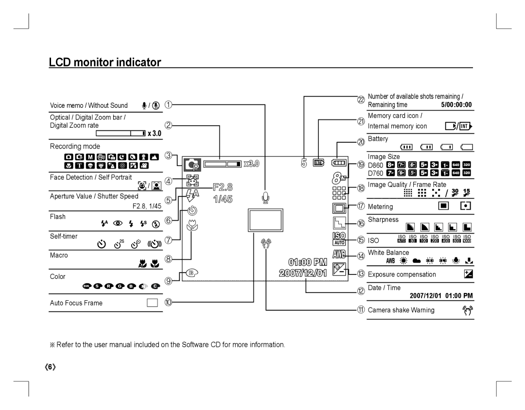 Samsung EC-D860ZSBE/E1, EC-D860ZSBC/FR, EC-D860ZSBD/FR, EC-D860ZSBB/FR, EC-D760ZSDB/E3 LCD monitor indicator, Recording mode 