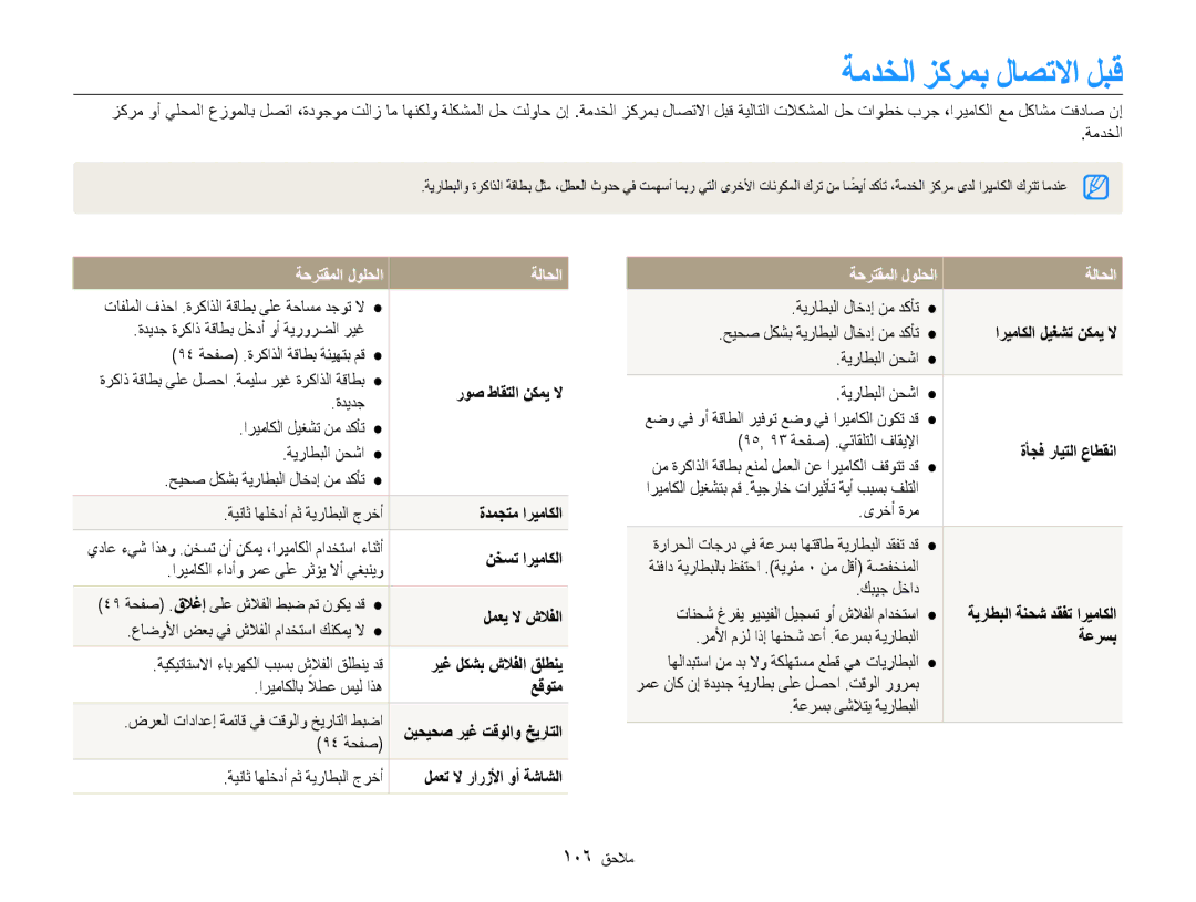 Samsung EC-DV100ZBDSSA, EC-DV100ZDPSME, EC-DV100ZDDBME, EC-DV100ZDPBME manual ةمدخلا زكرمب لاصتلاا لبق, ةحرتقملا لولحلا ةلاحلا 