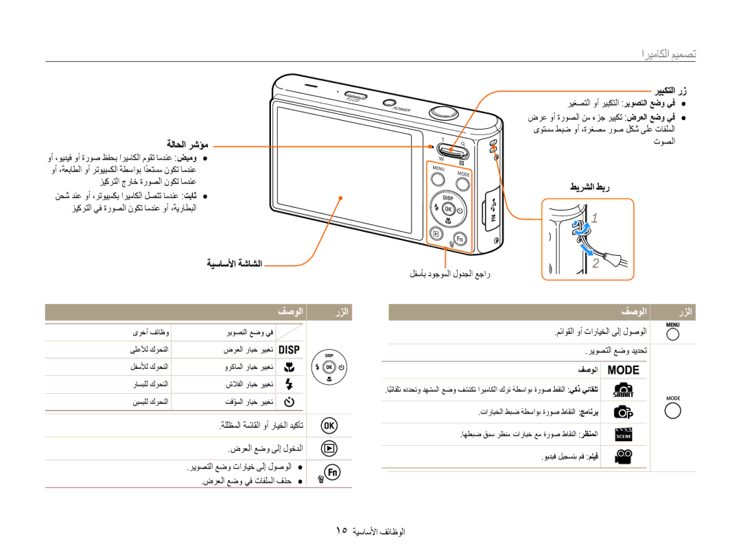 Samsung EC-DV101ZDPPIR, EC-DV100ZDPSME, EC-DV100ZDDBME, EC-DV100ZDPBME, EC-DV100ZDDSME manual تصميم الكاميرا, فصولا رزلا 