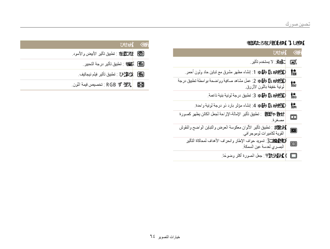 Samsung EC-DV100ZBDBKE تحسين صورك, مليف عضو يف ةرفاوتملا تاحشرملا, قرزلأا نوللاب ةفيفخ ةينول ةمعان ةينب ةينول ةجرد قيبطت 