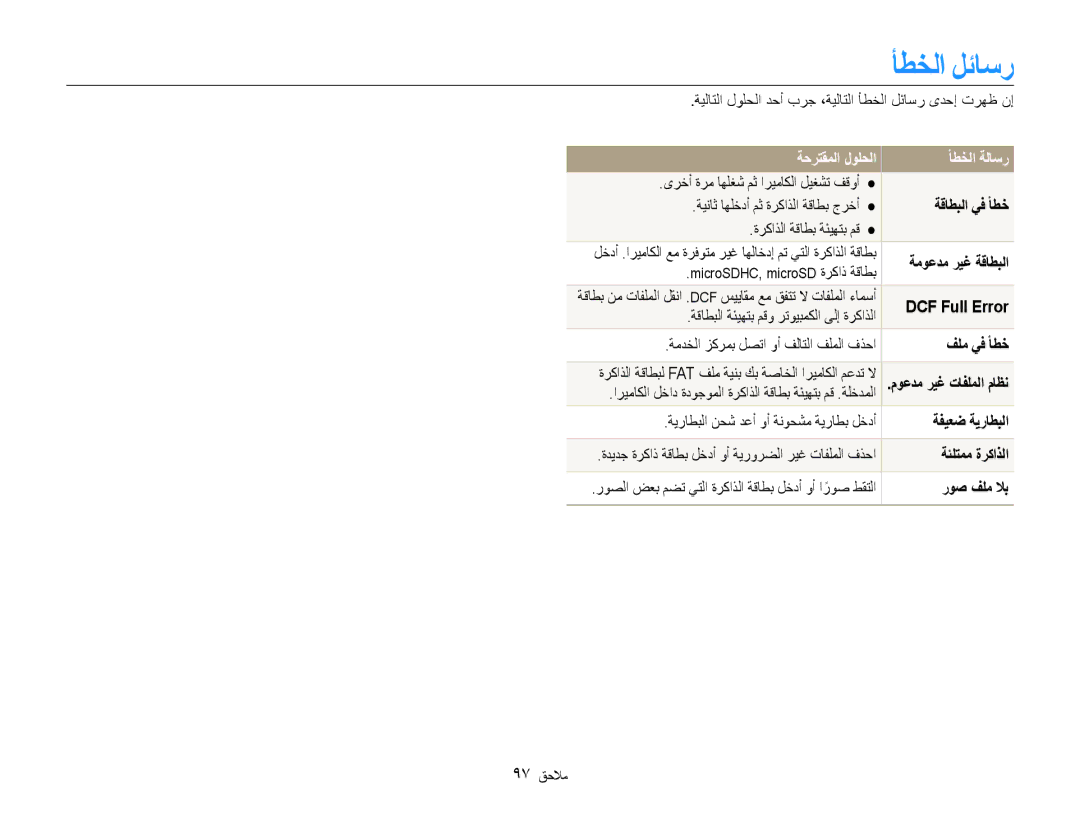 Samsung EC-DV101ZDPBIR, EC-DV100ZDPSME, EC-DV100ZDDBME, EC-DV100ZDPBME manual أطخلا لئاسر, ةحرتقملا لولحلا أطخلا ةلاسر 