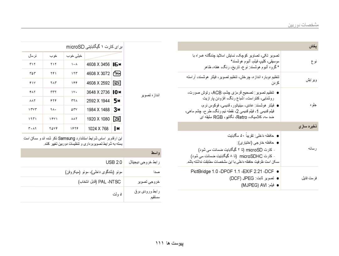 Samsung EC-DV100ZBPBSA, EC-DV100ZDPSME, EC-DV100ZDDBME, EC-DV100ZDPBME, EC-DV100ZDDSME manual 111 پیوست ها, طساو, یزاس هریخذ 