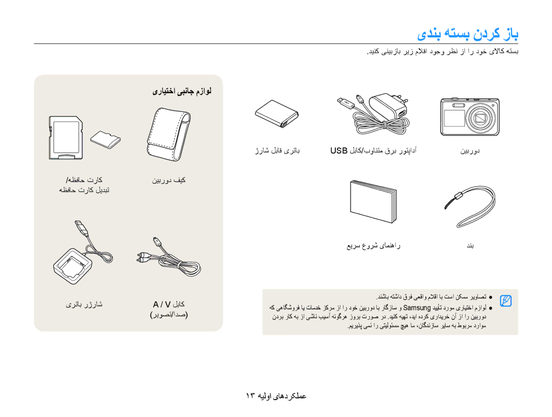 Samsung EC-DV100ZBDBAE, EC-DV100ZDPSME, EC-DV100ZDDBME manual یدنب هتسب ندرک زاب, یرایتخا یبناج مزاول, 13 عملکردهای اولیه 