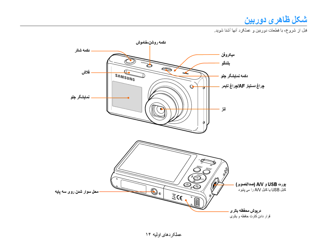 Samsung EC-DV100ZBDBKE manual نیبرود یرهاظ لکش, 14 عملکردهای اولیه, رتاش همکد شلاف ولج رگشيامن هیاپ هس یور ندش راوس لحم 