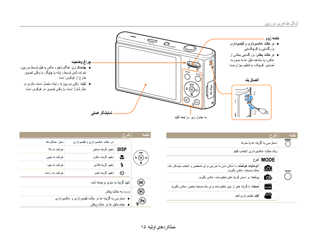 Samsung EC-DV101ZDPPIR, EC-DV100ZDPSME, EC-DV100ZDDBME, EC-DV100ZDPBME, EC-DV100ZDDSME manual 15 عملکردهای اولیه, حرش همکد 