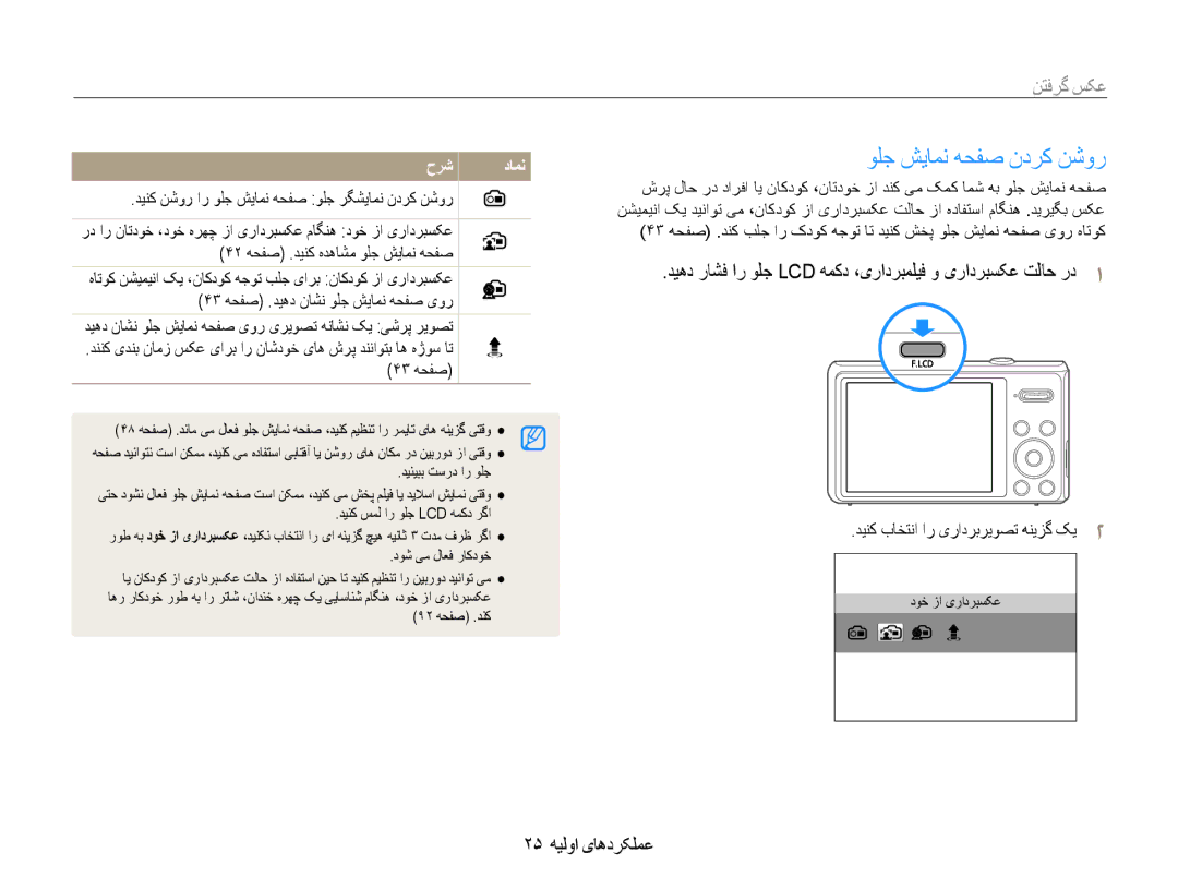 Samsung EC-DV100ZDDBME ولج شیامن هحفص ندرک نشور, عکس گرفتن, دیهد راشف ار ولج LCD همکد ،یرادربملیف و یرادربسکع تلاح رد1 