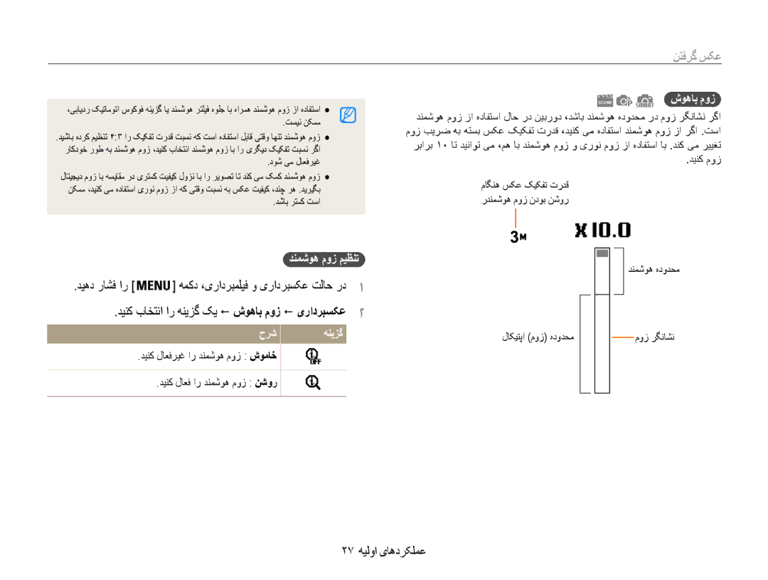 Samsung EC-DV100ZDDSME manual 27 عملکردهای اولیه, دنمشوه موز میظنت, دینک باختنا ار هنیزگ کی ! شوهاب موز ! یرادربسکع2 