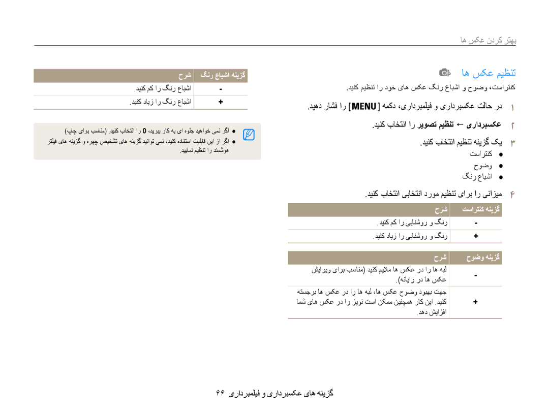 Samsung EC-DV100ZBPSIL, EC-DV100ZDPSME اه سکع میظنت, دینک باختنا ار ریوصت میظنت ! یرادربسکع2, دینک باختنا میظنت هنیزگ کی3 