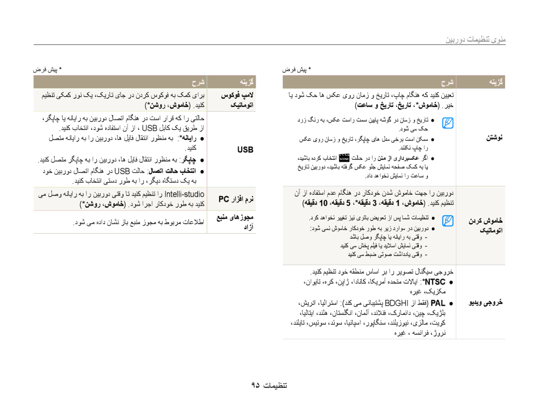 Samsung EC-DV100ZBDBSA, EC-DV100ZDPSME, EC-DV100ZDDBME, EC-DV100ZDPBME, EC-DV100ZDDSME, EC-DV100ZFPSIL manual 95 تنظیمات 