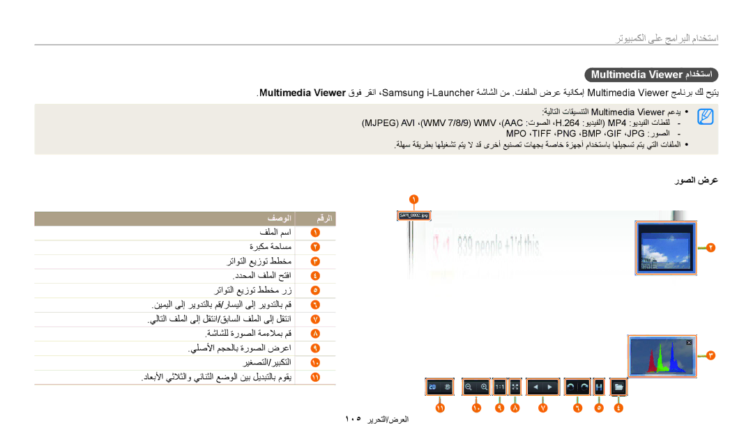 Samsung EC-DV150FDPLM3, EC-DV150FBDBSA, EC-DV150FDPPM3, EC-DV150FBDWSA, EC-DV150FDPBM3 Multimedia Viewer مادختسا, فصولا مقرلا 