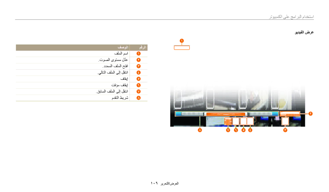 Samsung EC-DV150FDPWM3, EC-DV150FBDBSA, EC-DV150FDPPM3, EC-DV150FBDWSA, EC-DV150FDPBM3, EC-DV150FDPLM3 manual ويديفلا ضرع 