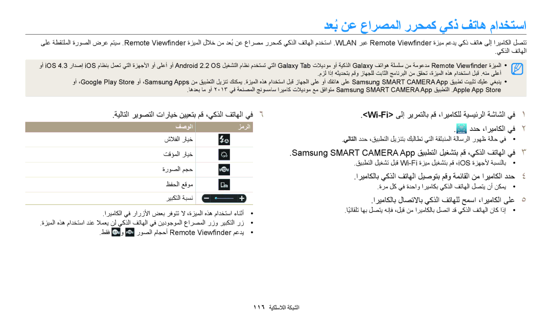 Samsung EC-DV150FDPBM3, EC-DV150FBDBSA, EC-DV150FDPPM3, EC-DV150FBDWSA دعبُنع عارصملا ررحمك يكذ فتاه مادختسا, فصولا زمرلا 