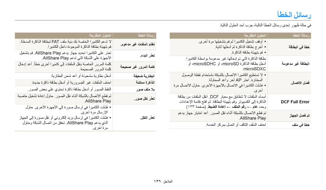 Samsung EC-DV150FDPWM3, EC-DV150FBDBSA, EC-DV150FDPPM3, EC-DV150FBDWSA manual أطخلا لئاسر, ةحرتقملا لولحلا أطخلا ةلاسر 