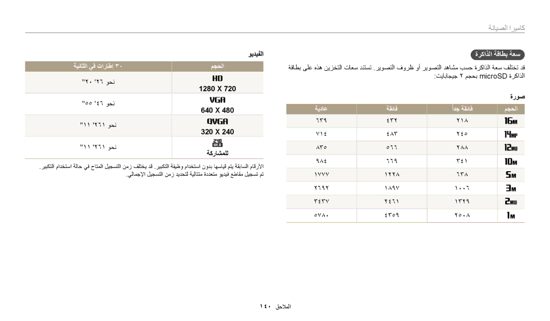 Samsung EC-DV150FDPBM3, EC-DV150FBDBSA, EC-DV150FDPPM3, EC-DV150FBDWSA ةركاذلا ةقاطب ةعس, ةيناثلا يف تاراطإ, ةيداع, مجحلا 