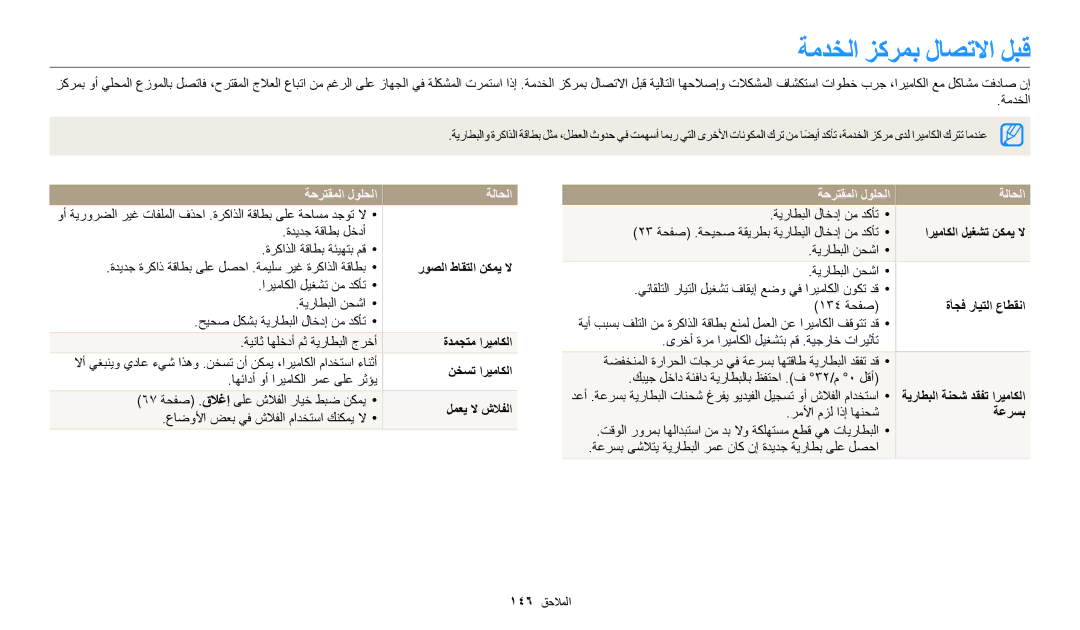 Samsung EC-DV150FDPBM3, EC-DV150FBDBSA, EC-DV150FDPPM3, EC-DV150FBDWSA manual ةمدخلا زكرمب لاصتلاا لبق, ةحرتقملا لولحلا ةلاحلا 