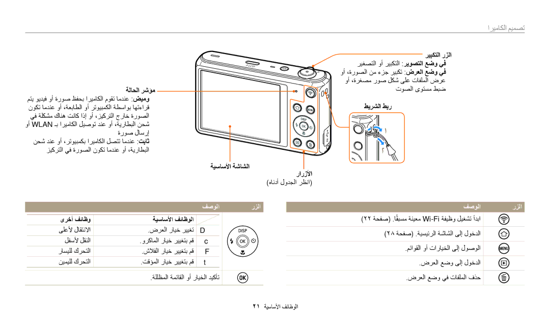 Samsung EC-DV150FDPLM3, EC-DV150FBDBSA, EC-DV150FDPPM3, EC-DV150FBDWSA, EC-DV150FDPBM3, EC-DV150FDPWM3 manual فصولا رزلا 