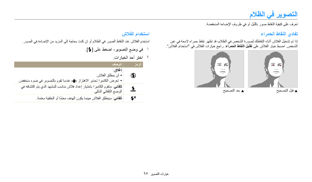 Samsung EC-DV150FBDWSA manual شلافلا مادختسا ءارمحلا طاقنلا يدافت, قلاغإ, شلافلا قلطني نل ضفخنم ءوض يف ريوصتلاب موقت امدنع 