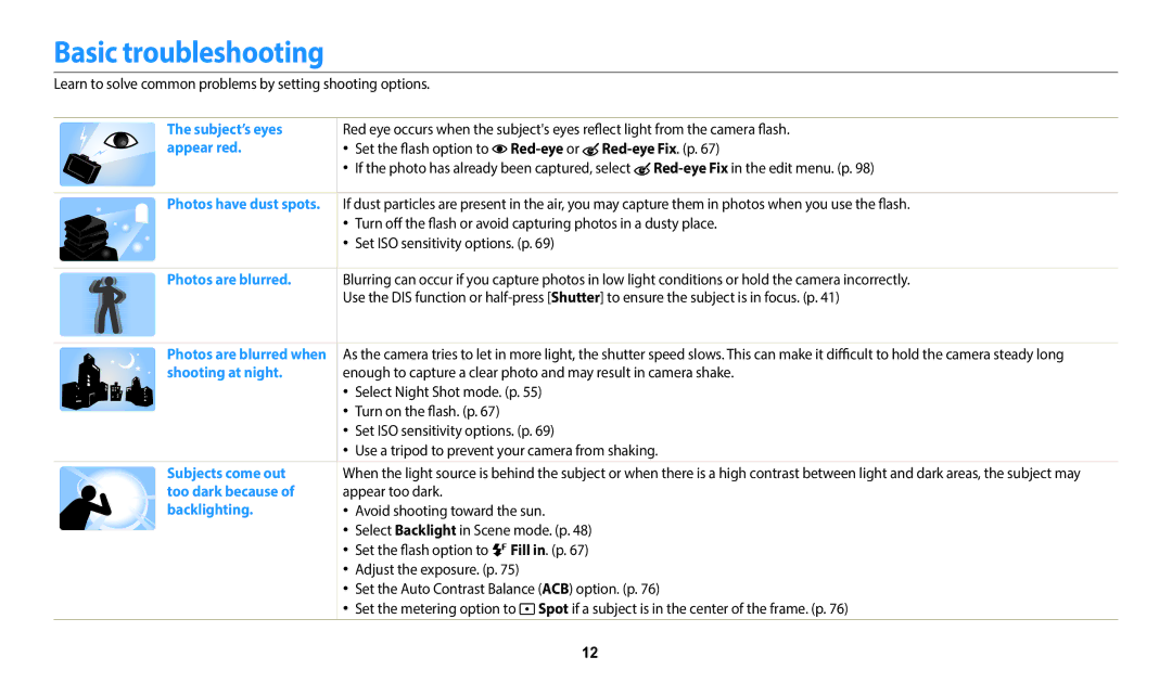 Samsung EC-DV150FBPBUS user manual Basic troubleshooting, Red-eye or Red-eye Fix. p 