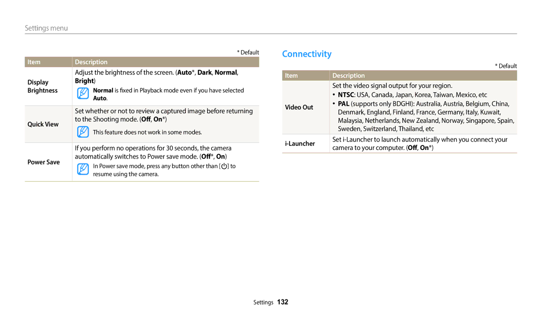 Samsung EC-DV150FBPBUS user manual Connectivity, Set the video signal output for your region, Video Out 