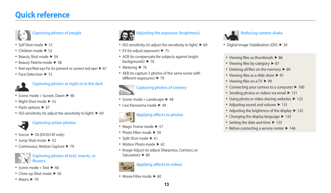 Samsung EC-DV150FBPBUS user manual Quick reference, Capturing photos of people 