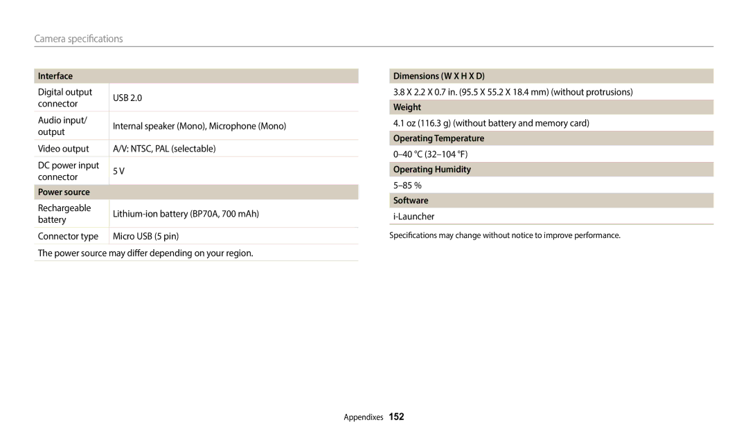 Samsung EC-DV150FBPBUS Interface, Power source, Dimensions W X H X D, Weight, Operating Temperature, Operating Humidity 