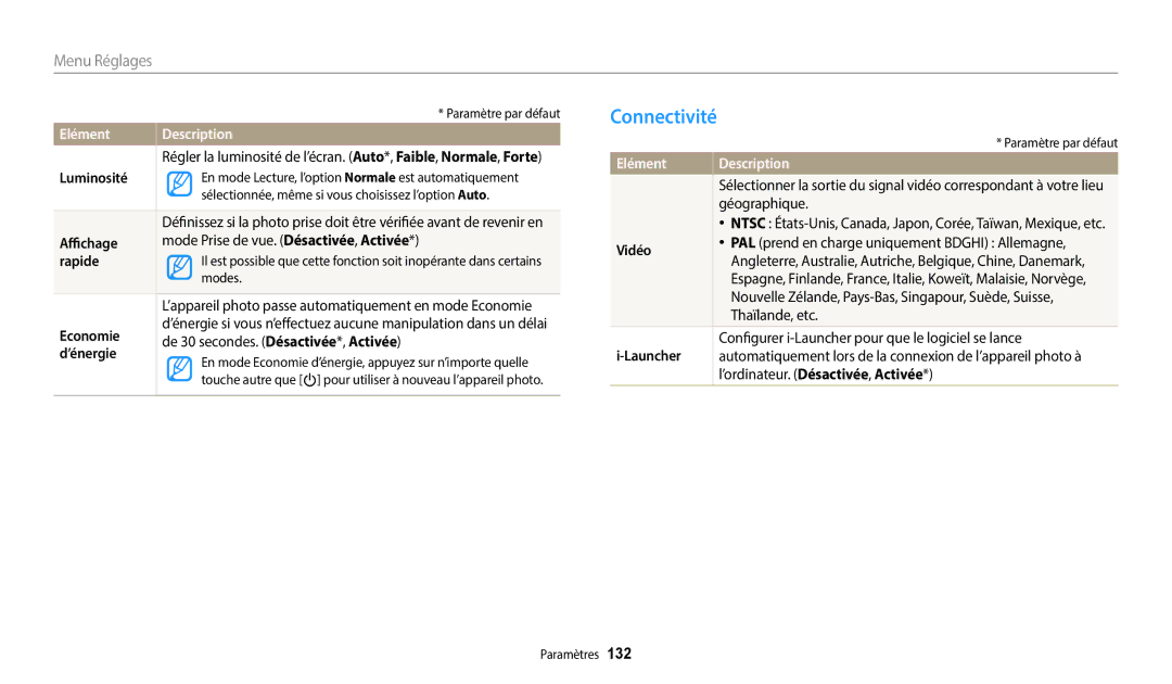 Samsung EC-DV150FBPBFR, EC-DV150FBPLFR, EC-DV150FBPWFR manual Connectivité 